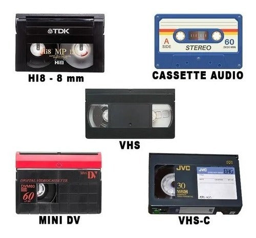 TDK-Sony-Panasonic Etc Digitaliza Hi8 - VHS to Pendrive Format MP4 2