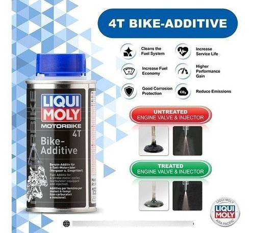 Liqui Moly Maranello Injector and Carburetor Cleaner for Motorcycles 1