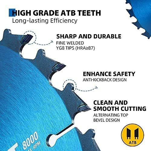 Amoolo 6-1/2" 24t Circular Saw Blade for Cutting Wood, Plastic and Wood Composite 2