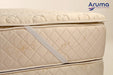 Detachable Pillow Top for Mattress 130x190 2 Seater with Elastic 13