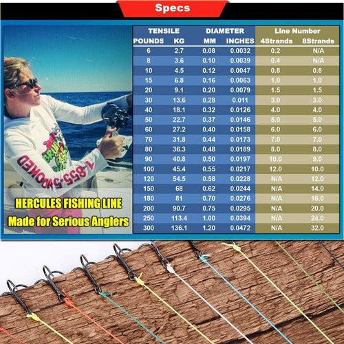 Hercules - Sedal Trenzado De 8 Hilos Para Pesca. 250lb, 1mm 2