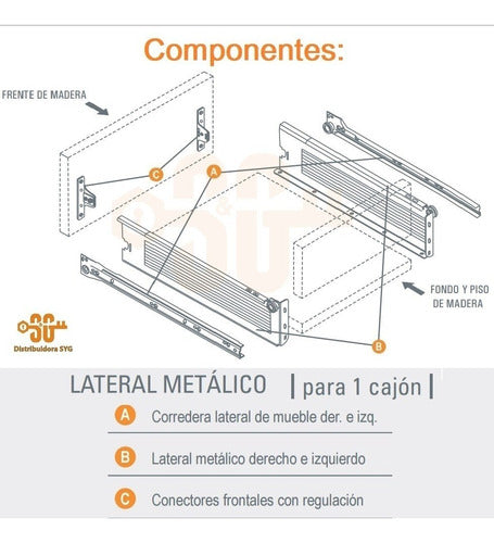 Samet Lateral De Cajón Metálico 500x150 Mm Corredera Cocina Mueble 2