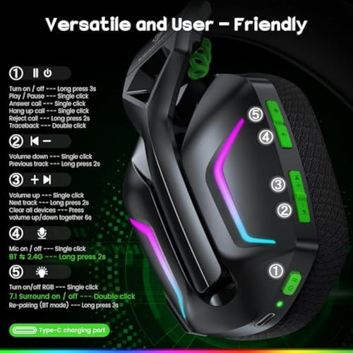 Weseary 7.1 Wireless Gaming Headset With 5