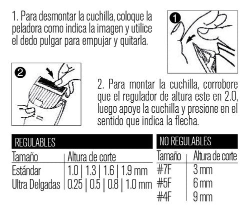 Cuchilla Ceramica 5f Peladora Trimming Peluqueria Animal  Cu 3