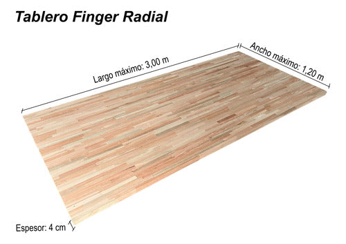 Melli Maderas Tablero Madera A Medida - Finger 4cm - Euca. Grandis 3