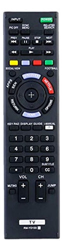 Nuevo Control Remoto Rm-yd103 Apto Para Sony Led Smart Hdtv 0