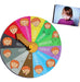 Mirame y Jugamos Emotions Wheel Autism TEA TGD 0