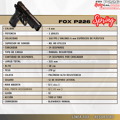 Fox P226 Premium Spring Airsoft BB Gun 4
