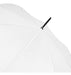 Generic Automatic Opening Umbrella (Consult with Logo for Wholesale) 3