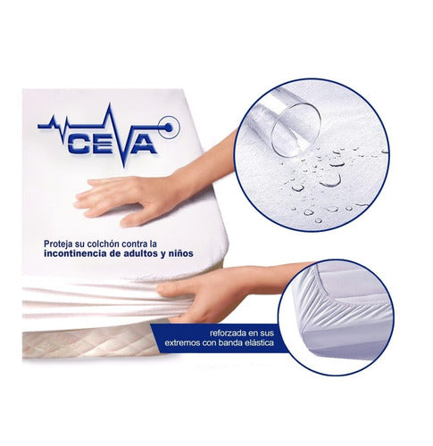 Ceva Waterproof Massage Table Cover 100mic PVC (60x1.80) 0