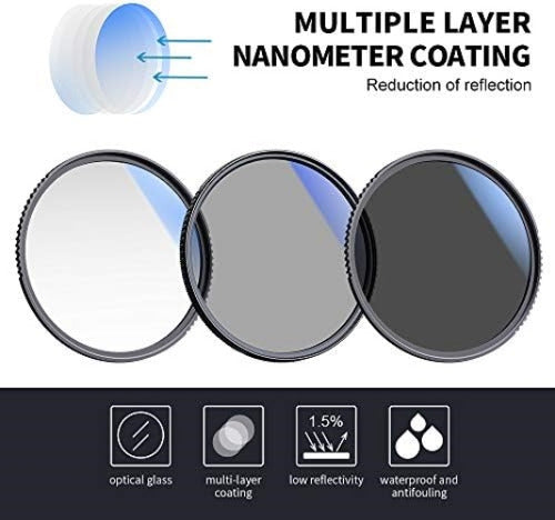 46mm Lens Filter Kit UV/CPL/ND + Cleaning Pencil + Bag 1