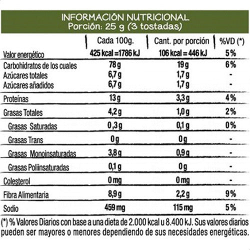 Pan Tostado Benefit Bio Organico Sin Colesterol Mejor Precio 2