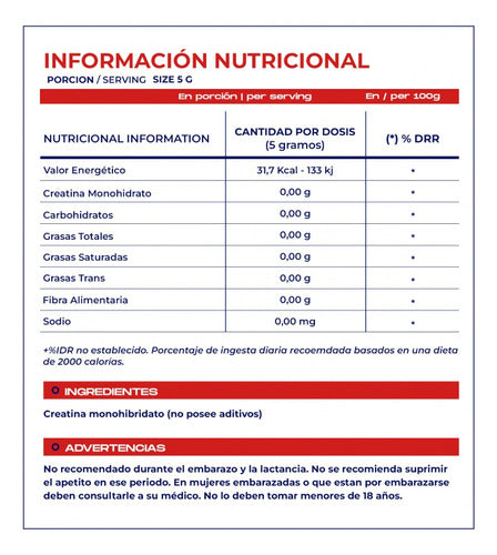 MervickLab Whey Protein 1 Kilo + Creatine 1 Kilo Powder 1