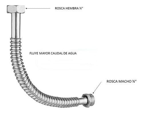 Latynflex Flexible Para Agua Cromado Cobre 3/4 X 30 Cm 1