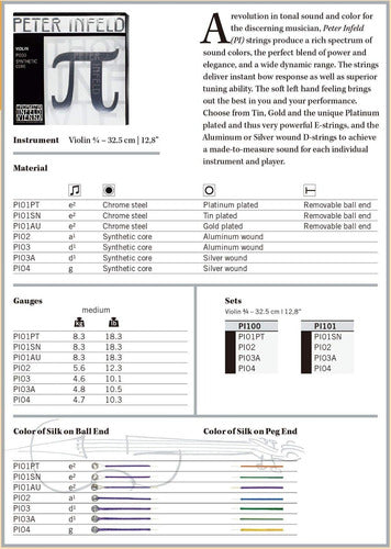 Thomastik Peter Infeld 4/4 Violin Strings Set With Platinum 1