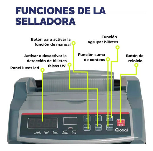 Global Billcounter Pesos Dolares Euros+ 1