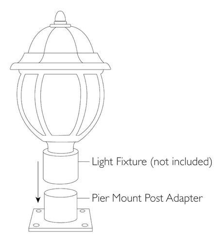 Design House 502211 Outdoor Lantern Pier Base Negro 3