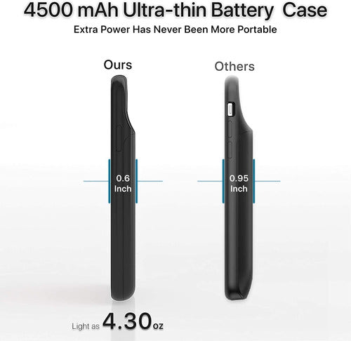 Destek Battery Case for iPhone 11, 4500mAh Black 4