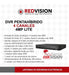 Dvr 4ch + 2 Ip Canales Hikvision 4mp Vga Hdmi Cctv Acusense 2