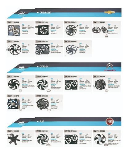 M&H Electro Ventilator Peugeot 307 / 308 / 408 6