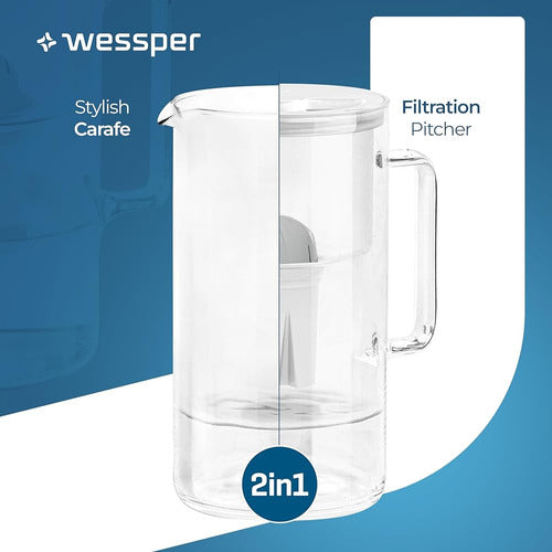 Wessper D2 Jarra De Filtro De Agua De Vidrio Blanco De Boros 2