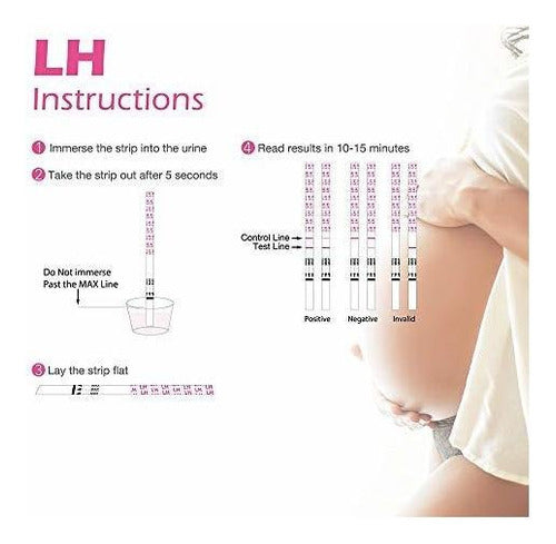 Mommed Ovulation Test Strips and Pregnancy Test Kit 2