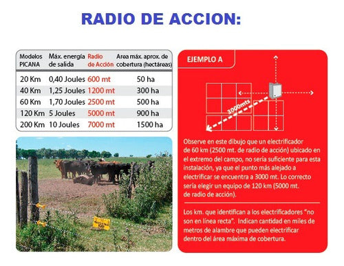 Picana Electrificador De Alambrados E4010 Mini 220 - 20 Km 4