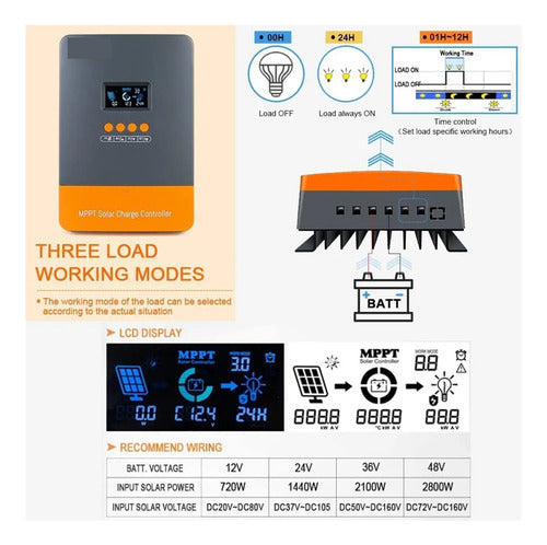 Controlador De Carregador Solar Mppt 60a 12v 24v 36v 48v 3