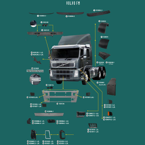 B & L Tapa Caja De Bateria P/ Volvo Fh (sin Agujero)imp.plast.inye 3