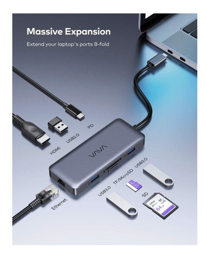 Vava USB C Hub 8 in 1 with 4K HDMI, SD/TF Reader and Ethernet 1