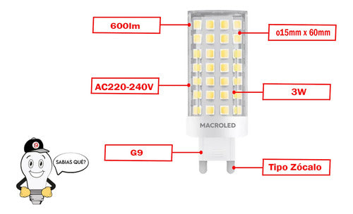 Interelec Led Bipin Lamp 3W Cold/Warm Light 1