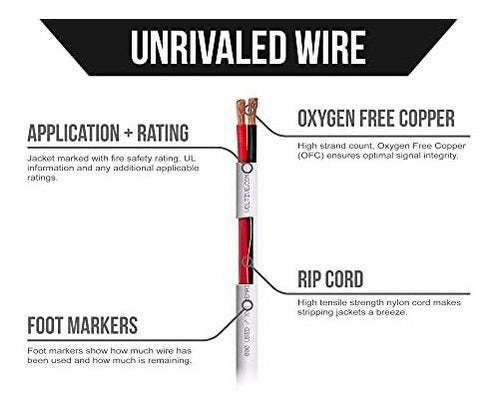 Voltive 16/2 Plenum Speaker Wire - 16 Awg / Gauge 2 Conducto 2