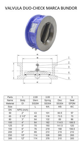 Válvula Retención Wafer Duo-check 4 Pulgadas (dn100) 2