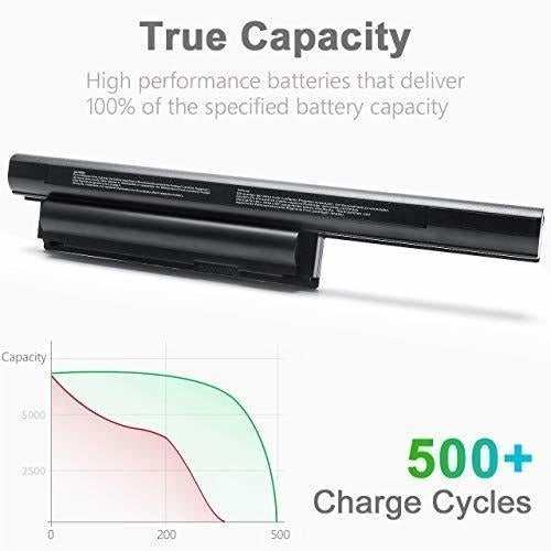 Sony VGP-BPS26 5200mAh Replacement Laptop Battery 2