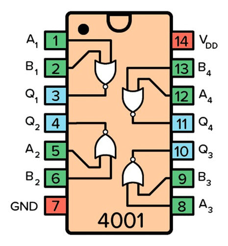 Integrado Cd4001 Dip Cd4001b Cd4001be Compuertas Nor Nubbeo 1