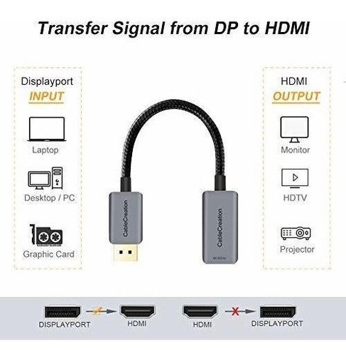 Adaptador Active Displayport 1.4 A Hdmi 2.0 4k@60hz 2k@144h 1