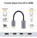 Adaptador Active Displayport 1.4 A Hdmi 2.0 4k@60hz 2k@144h 1