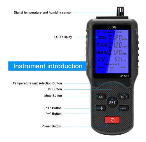 Medidor Multifuncional Da Qualidade Do Ar Co2 No Brasil! 7