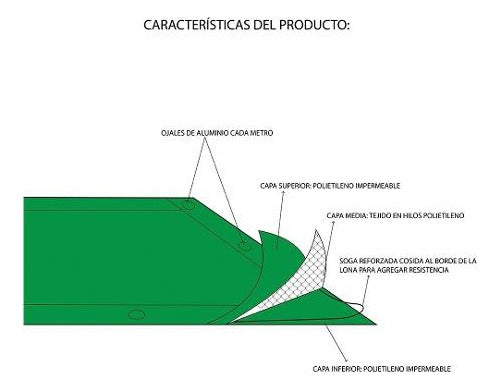 Toldo Lona Color Verde Arye De 4x4 M Alta Calidad A644 3