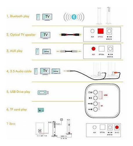 Barra De Sonido Con Subwoofer, Barra De Sonido Samtronic Des 1