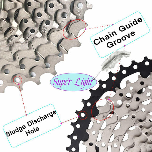 Lanxuanr 9 Speed Cassette Fit For Mtb Bike (11-42t) 4