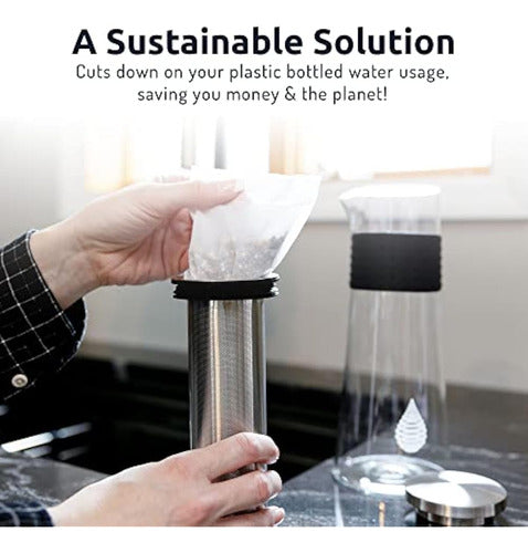 Invigorated Living Portable Water Filter pH On-the-Go Filter 5