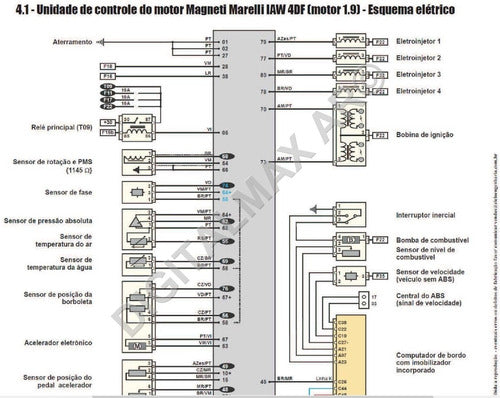 Ciclo Diag 2017 25 Volumenes Diagramas Automotrices (link) 1