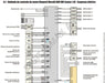 Ciclo Diag 2017 25 Volumenes Diagramas Automotrices (link) 1