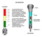 Ruhlmann Professional Battery Acid Hydrometer Tester 1