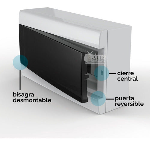 Caja Tablero Para Termicas Din 12 Bocas Modulos Aplicar Pvc 2