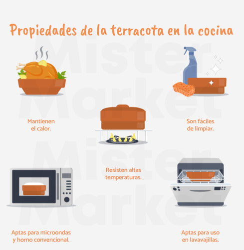 Blum Terrina Esmaltada N°12 Kit X6 Cazuela Compotera Plato Barro 1