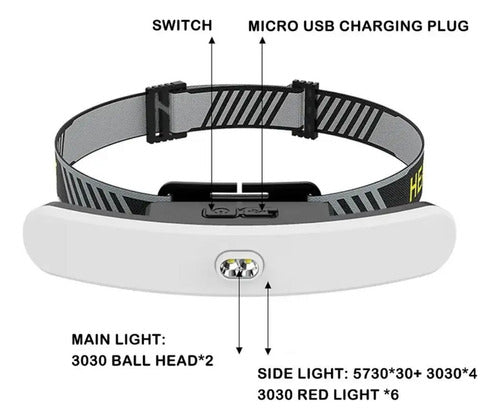 LED Light Headband - Eyebrows - Eyelashes - Lash Technicians - Professional 1