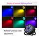 36led 30w Luzes De Palco Dmx 512 Luz Discoteca Rgb Dj Festa 5