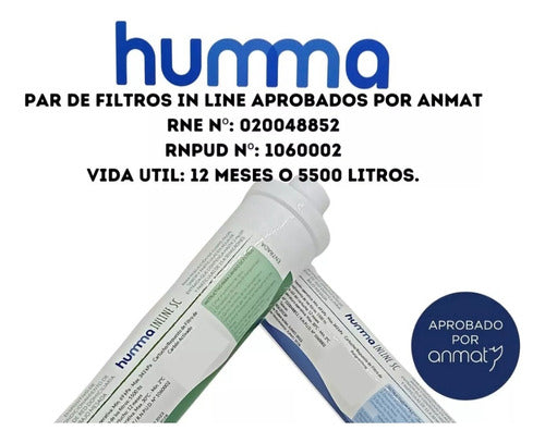 Humma Purification Filters for Dispensers and Other Brands 1